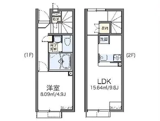 レオネクスト田園【1階】の間取り