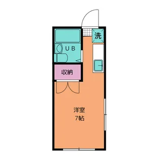 エステートピア石塚コーポ【1階】の間取り