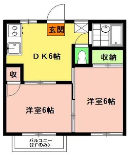 コーポセンチュリー【1階】の間取り
