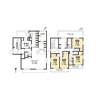 ハイツ下代田【3階】の間取り