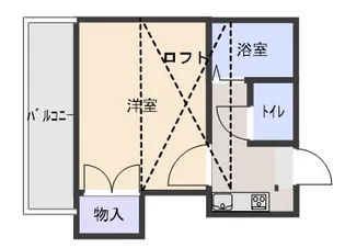 レオパレス松保A【1階】の間取り