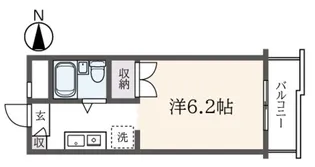 アネックス浜田山【3階】の間取り
