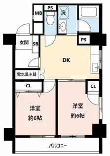 ハピーハイツニュー亀戸【9階】の間取り