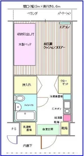 東京都八王子市南大沢2【マンション】の間取り