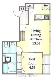 東京都大田区新蒲田1【マンション】の間取り