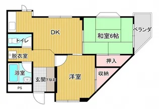 2DKの間取り画像