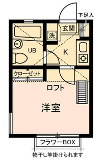 カフーかしわ台【2階】の間取り