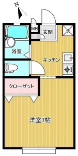 ジュネス西荻【2階】の間取り