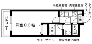 ジュネス八幡【3階】の間取り