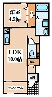 シャトーダルモニー【1階】の間取り