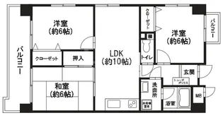 パレリオンドール【6階】の間取り