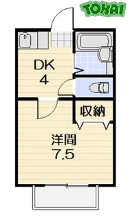 コーポKANO B棟【1階】の間取り