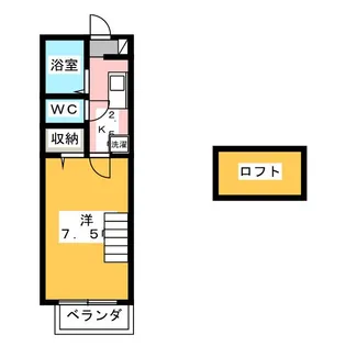 サニーヒル駅北【2階】の間取り
