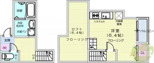 RIZEST長町2【1階】の間取り