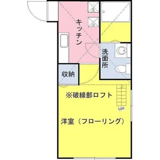 stage 東立石【2階】の間取り