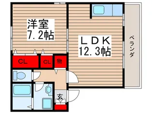 ルピナス【1階】の間取り