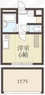 SS中央林間【1階】の間取り
