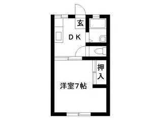 佐藤ハイツ【2階】の間取り