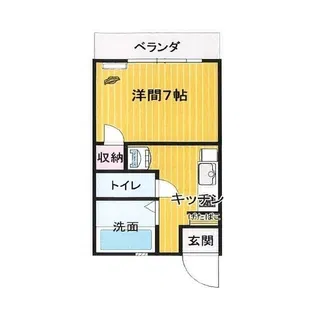 コーポ唐沢【1階】の間取り