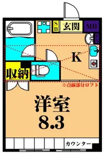 ベルドムール【2階】の間取り