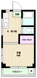 第5ハイツSS【2階】の間取り