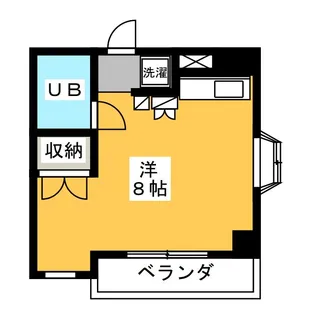 あたらしやビル【2階】の間取り