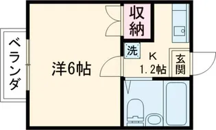 安西ハイツ【1階】の間取り