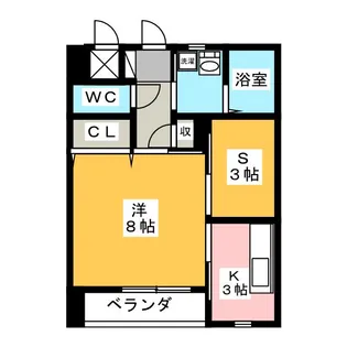 ルノールE【1階】の間取り