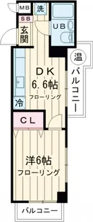 ドミール二子玉川【2階】の間取り