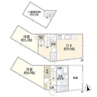 東京都中野区上高田3【一戸建】の間取り