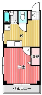 粉川マンション【2階】の間取り
