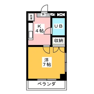 ナイスプラザ【1階】の間取り