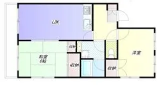東京都小平市学園東町2【アパート】の間取り