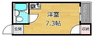 ツインプラザ中宮1号館【2階】の間取り