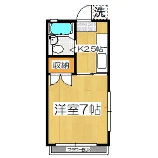 東京都世田谷区赤堤1【アパート】の間取り