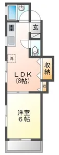 コーポスズキ【1階】の間取り