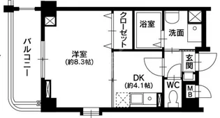 産照ビル【3階】の間取り