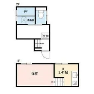 北沢4ビルの間取り