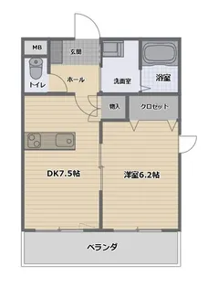 ラ・フォーリア【2階】の間取り