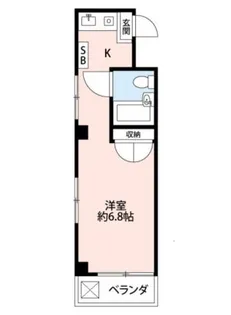 シティ大和田【2階】の間取り