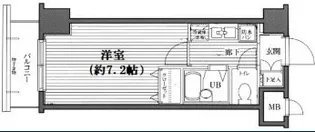 ガラ・ステージ国分寺【9階】の間取り
