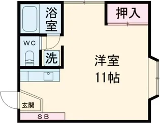 スクエアサイド緑町【3階】の間取り