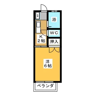 パナハイツ スカイ【2階】の間取り