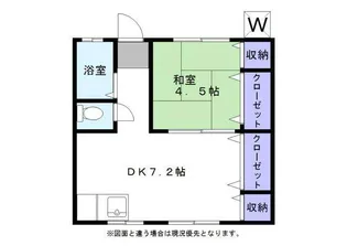 高砂荘【1階】の間取り