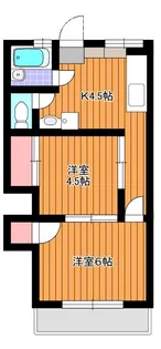 大里マンション【2階】の間取り