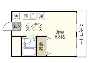 リバーコートA【5階】の間取り