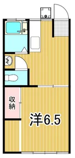 寺山ハイツ【2階】の間取り