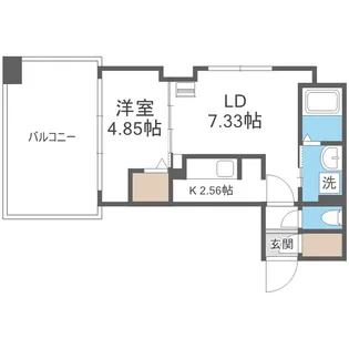 S-FORT北大前【2階】の間取り
