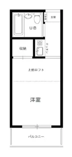 レオパレス武蔵新田【1階】の間取り