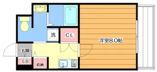 ヒルサイドハウス源【1階】の間取り